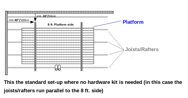 Additional Hardware Kit - Auxx-Lift